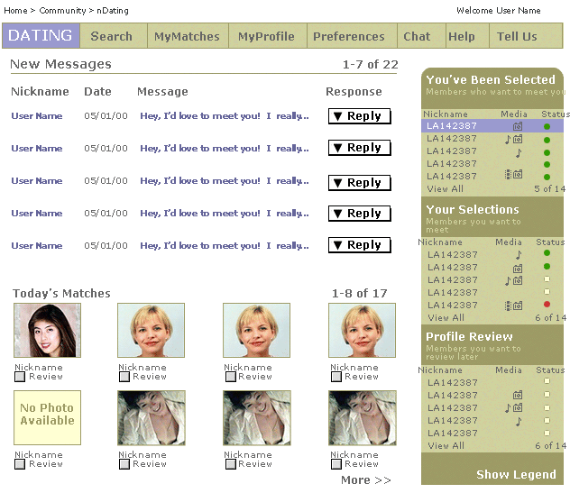 Netsporanto Dating Site Home